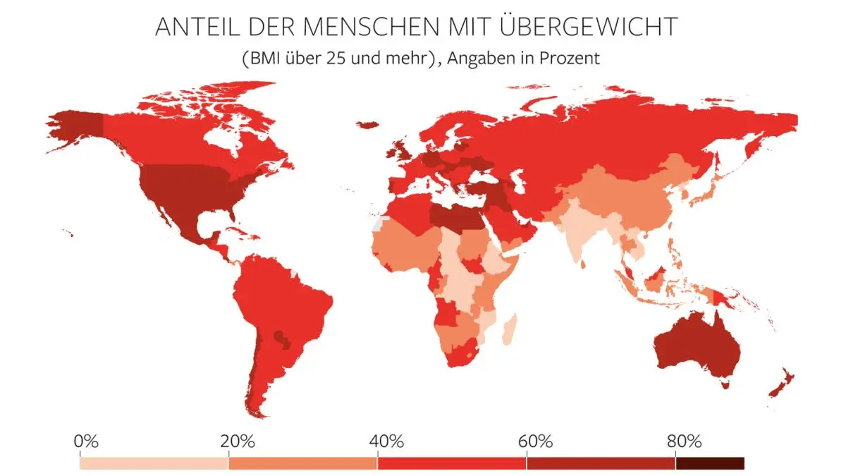 L'obésité croissante en Europe : Solutions et Chiffres 2024